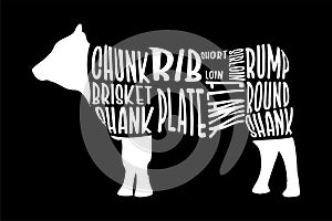 Cut of beef set. Poster Butcher diagram - Cow