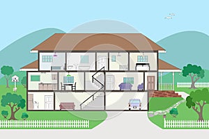 Cutaway Cross Section House - grouped and layered