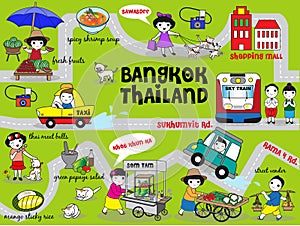 Cute Bangkok Thailand Guide Map illustration set