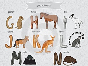 Cute cartoon funny zoo alphabet in vector. G, h, i, j, k, l, m, n letters. Gopher, horse, ibis, jackal, kangaroo, lemur, mole, nut