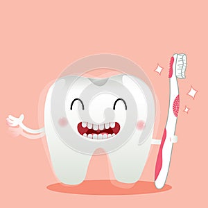 Cute cartoon happy tooth with toothpaste character cleaning itself with dental floss