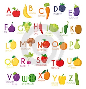 Cute cartoon illustrated alphabet with fruits and vegetables. English alphabet.