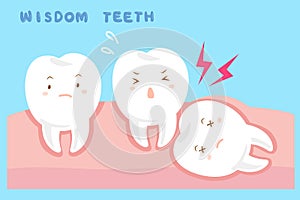 Cute cartoon wisdom teeth