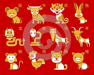 Cute Chinese horoscope zodiac set. Collection of animals sign , symbols of year. China New Year mascots