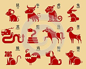 Cute chinese horoscope zodiac set. Collection of animals symbols of year. China New Year, mascots