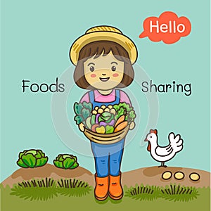 Cute girl with the basket of fruit and vegetables in farm,vector illustration