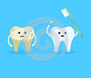 Cute healthy white and yellow spoiled sad tooth. children dentistry sad character. Dental Infographic elements concept vector
