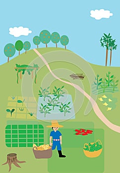 farm and farmer cartoon