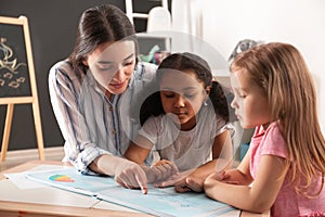 Cute little children with nursery teacher reading book at table. Indoor activity