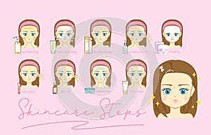 Cute Skincare Steps for your articles or promotional stuff