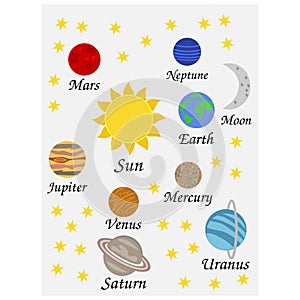 Cute solar system with isolated design elements