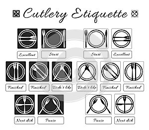 Cutlery etiquette. Table etiquette. Set of eating utensils etiquette icons. Food eating rules and manners. Table manners and fine