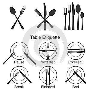 Cutlery and signs of table etiquette.