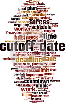 Cutoff date word cloud