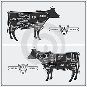 Cuts of beef. American and English method.
