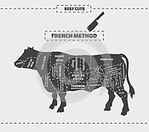 Cuts of beef. French method. Vector vintage monochrome illustration on a gray background.