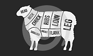Cuts of Lamb. Meat cuts. Sheep silhouette isolated on black background. Vintage Poster for butcher shop. Retro diagram. Vector ill