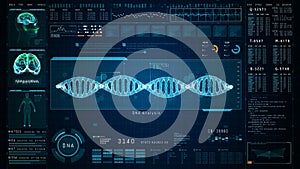 Cutting edge interface for neurogenetics research featuring brain scans and DNA sequencing, highlighting the intersection of