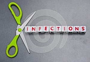 Cutting out infections