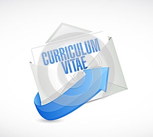 cv, curriculum vitae mail sign concept