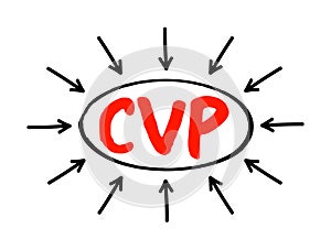 CVP Cost Volume Profit - managerial economics, form of cost accounting, acronym text concept with arrows