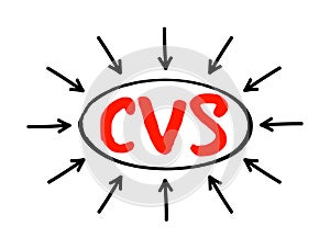 CVS - Concurrent Versions System acronym text with arrows, technology concept background photo