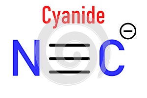 Cyanide anion, chemical structure. Skeletal chemical formula.