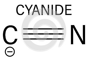 Cyanide anion molecule, chemical structure. Skeletal formula.