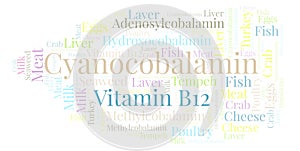 Cyanocobalamin word cloud. photo