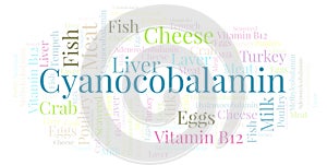 Cyanocobalamin word cloud. photo