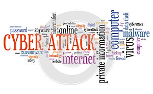 Cyber attack words