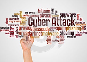 Cyber attack word cloud and hand with marker concept