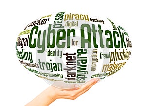 Cyber attack word cloud hand sphere concept