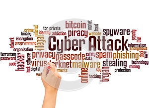 Cyber attack word cloud and hand writing concept