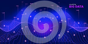 Cyber Big Data Network. Neon Particle Complexity