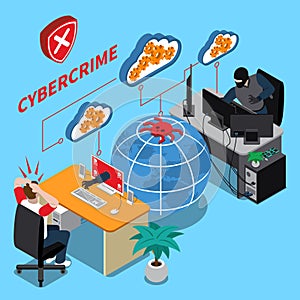 Cyber Crime Isometric Concept