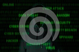 Cyber crime man concept shows danger of internet data security