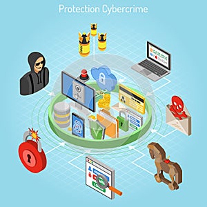 Cyber crime protection isometric concept