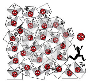 Cyber Harassment and Defamation