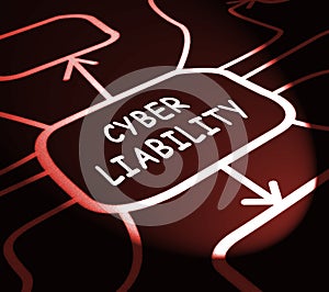 Cyber Liability Insurance Data Cover 3d Illustration
