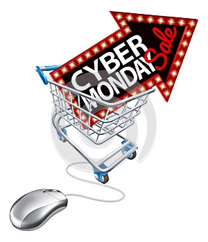 Cyber Monday Sale Online Shopping Trolley Mouse