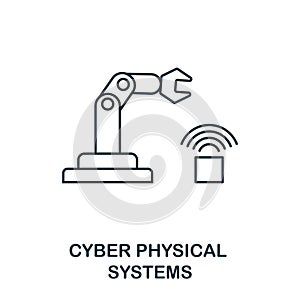 Cyber Physical Systems icon. Thin line style industry 4.0 icons collection. UI and UX. Pixel perfect cyber physical