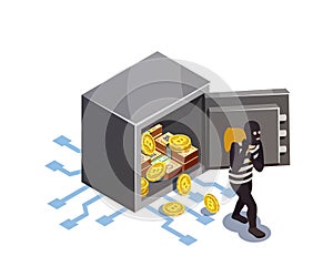 Cyber Rip-Job Concept