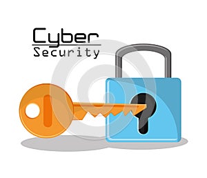 Cyber secuirty padlock key protection data access