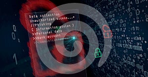 Cyber security breach concept