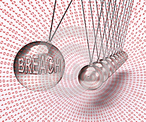 Cyber Security Breach System Hack 3d Rendering