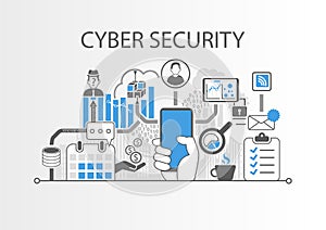 Cyber security concept as illustration with icons