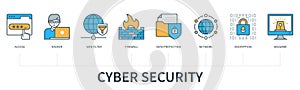 Cyber security concept vector infographics