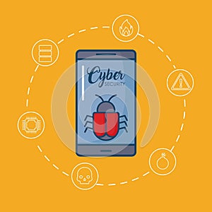 Cyber security design