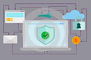 Cyber Security illustration, including laptop